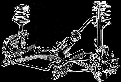 1976-81 6-Series suspension based on E12